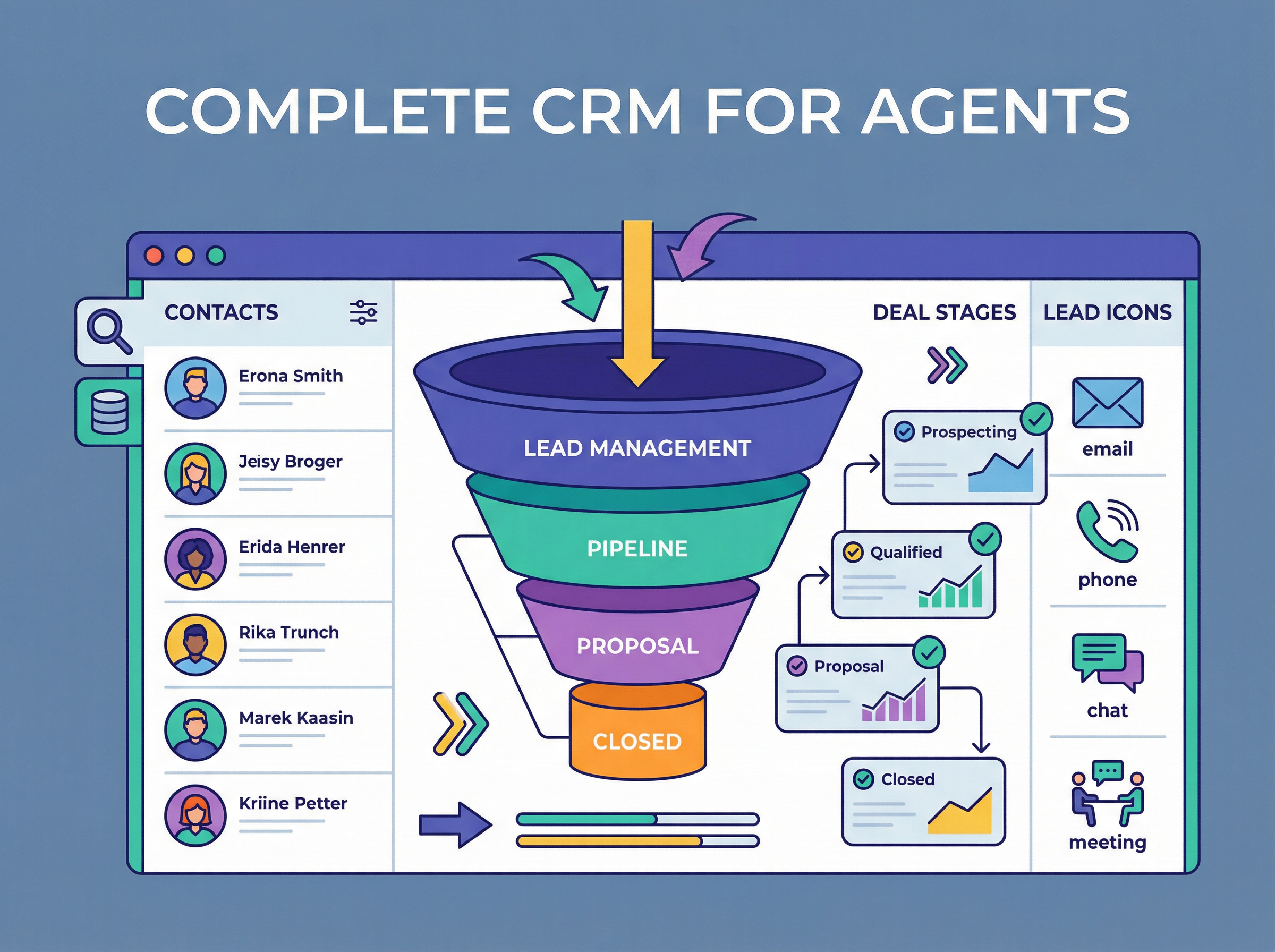 High-end property lifestyle with architectural background and natural lighting, reflecting global connectivity and professional excellence.