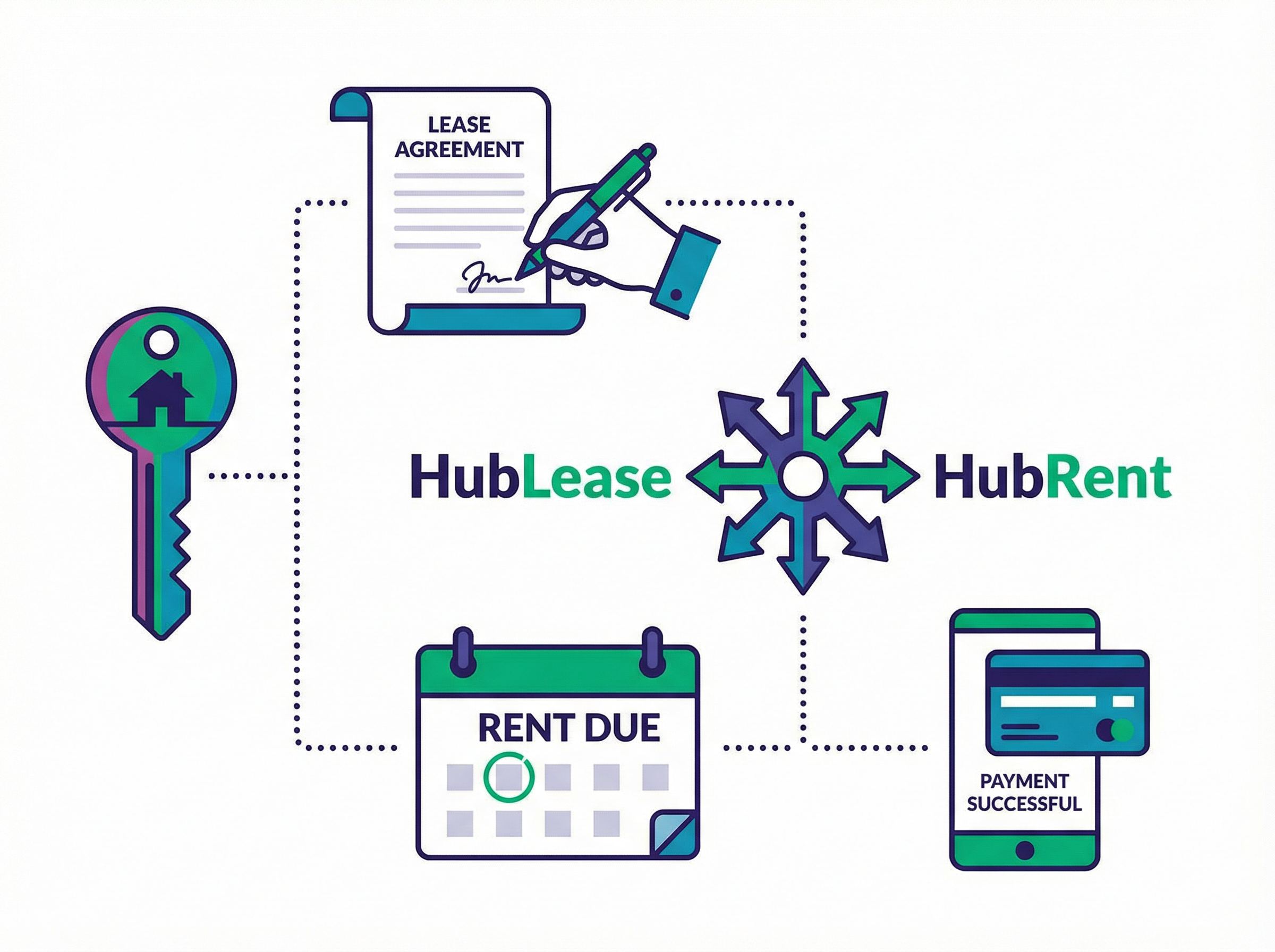 High-end property lifestyle with architectural background and natural lighting, reflecting global connectivity and professional excellence.