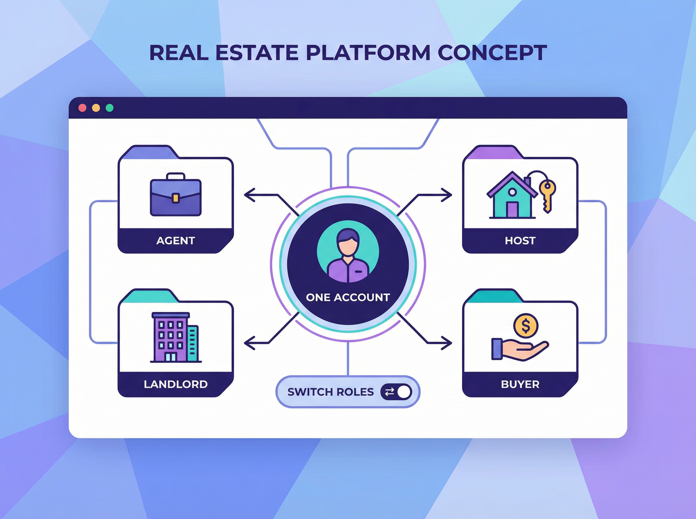 High-end property lifestyle with architectural background and natural lighting, reflecting global connectivity and professional excellence.