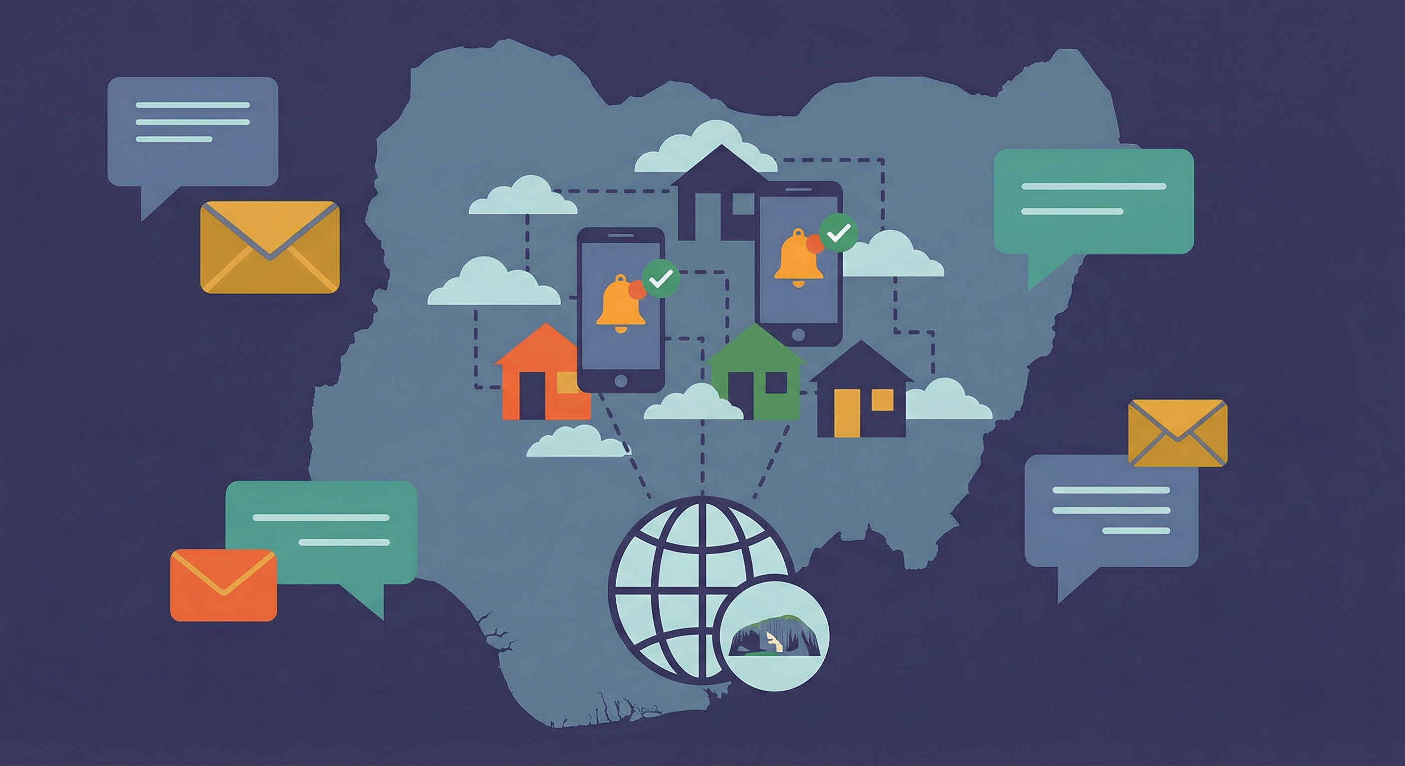 Communication & Engagement — platform capabilities, Nigeria